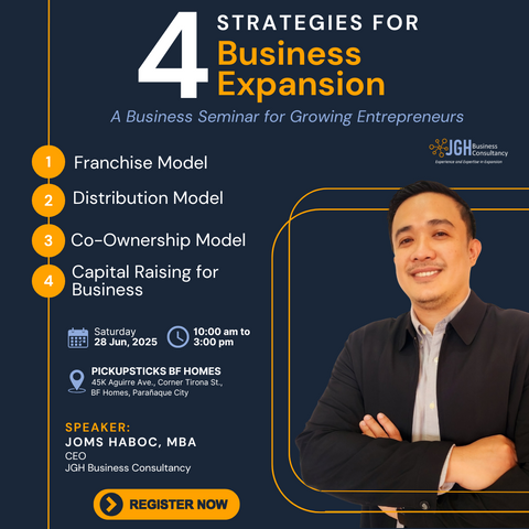 4 Strategies for Business Expansion (Jun 28,2025)
